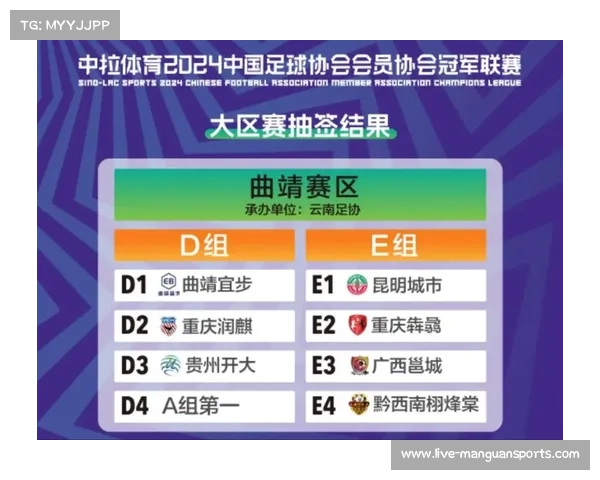2023足协杯中超历史排名全面解读与精彩直播预告汇总 2023足协杯中超历史排名全面解读与精彩直播预告汇总