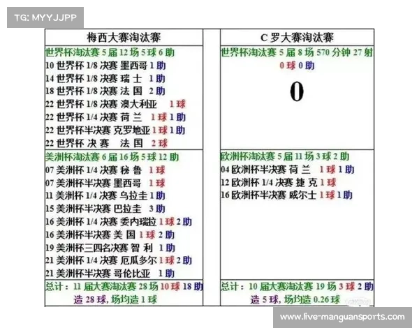 2023年男足世界杯完整赛程安排与重要比赛时间一览 2023年男足世界杯完整赛程安排与重要比赛时间一览