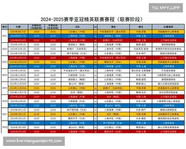 中超四强强势崛起揭秘他们成功背后的秘诀与故事分享 中超四强强势崛起揭秘他们成功背后的秘诀与故事分享